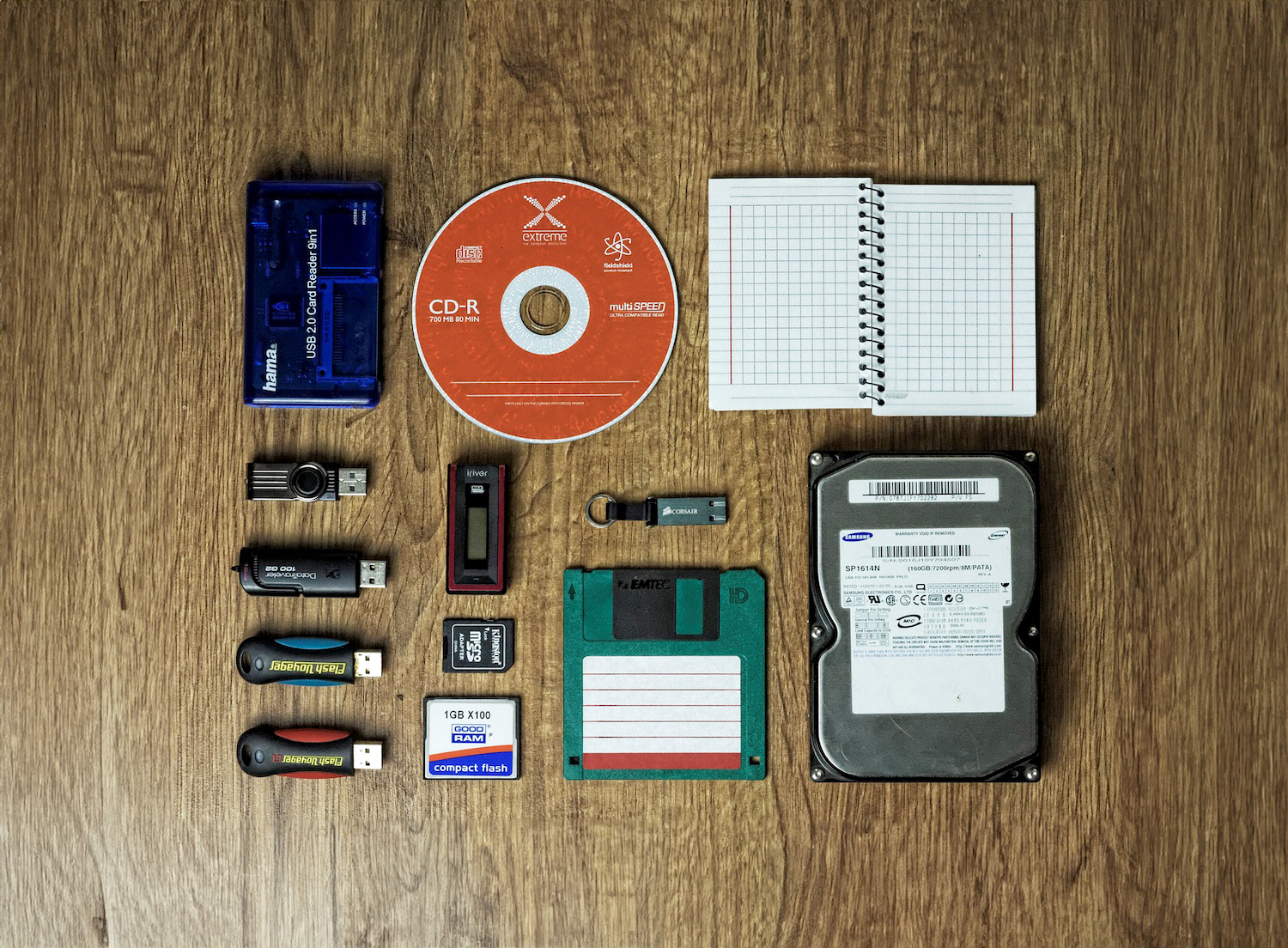 Server hard drive and storage evolution, 2007-2023